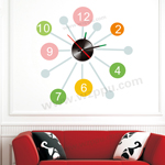 Sgamey02056 wall clock sticker